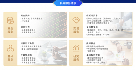 榮耀與共,巔峰再躍!東北證券第二屆"金盞杯"私募星工廠計(jì)劃第一季度獲獎名單已揭曉!