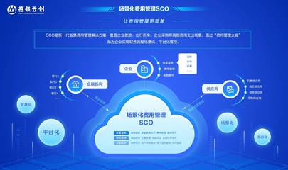 論道場景化費用管理,招銀云創(chuàng)&ldquo;賦能企業(yè)發(fā)展專題交流會&rdquo;圓滿舉行