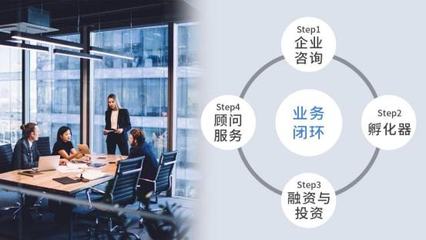 疫后服務(wù)行業(yè)快速?gòu)?fù)蘇密碼 以數(shù)字化管理渠道重塑核心競(jìng)爭(zhēng)力