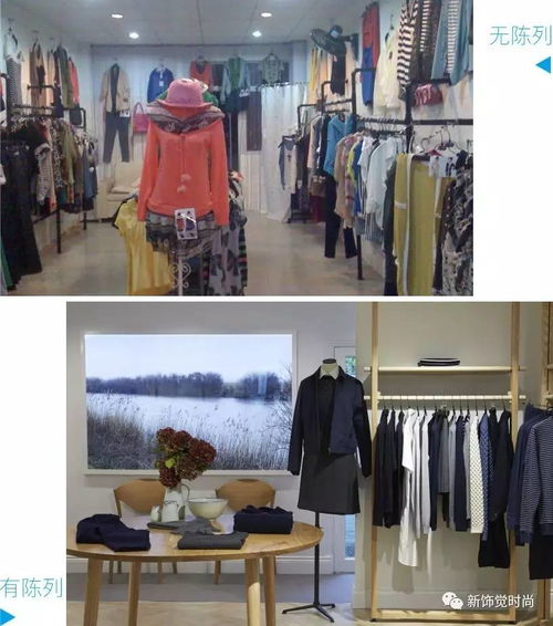 破繭與新生 服裝服飾零售如何撕開舊模式，尋獲增長新突破